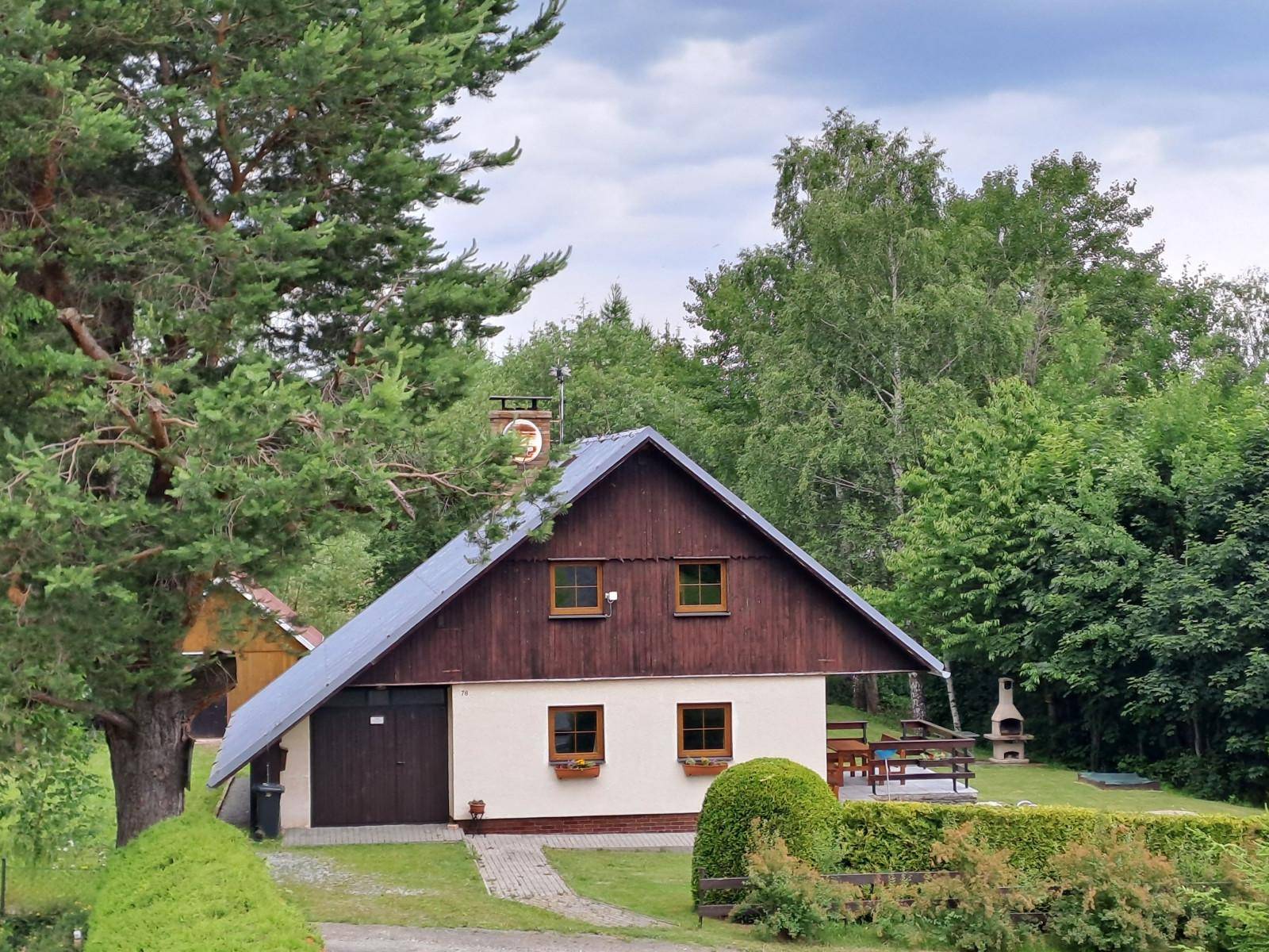 Záznam není přeložen